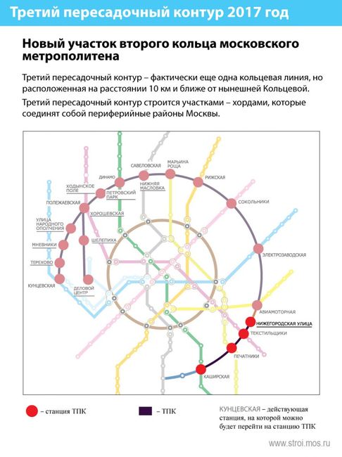 Метро в щербинке план строительства на карте