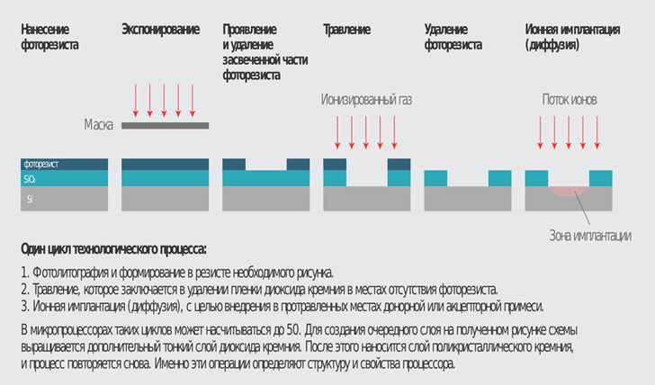 СХЕМА6.jpg