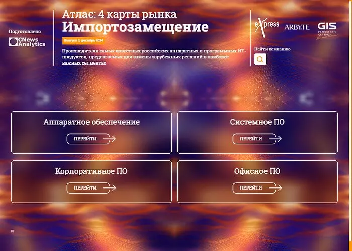 Импортозамещение подводим итоги 10 летия