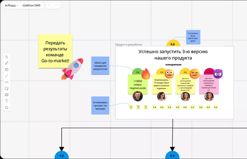 Российские программисты отменяют панику из за ухода из РФ