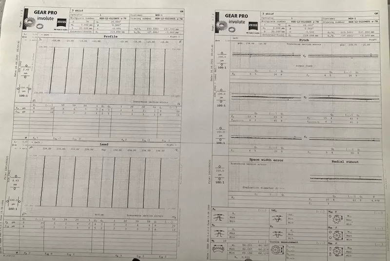 Фото 2 для статьи «stanexim: Зубошлифовальный станок 405 3 успешно сдан на ОАО ГОМСЕЛЬМАШ»