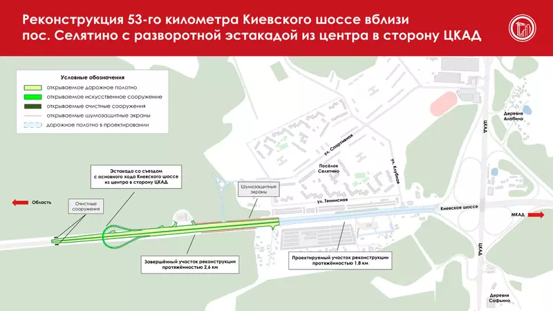 Иллюстрация #4 для новости «Открыто движение на новом участке у 53 го км Киевского шоссе в Москве»