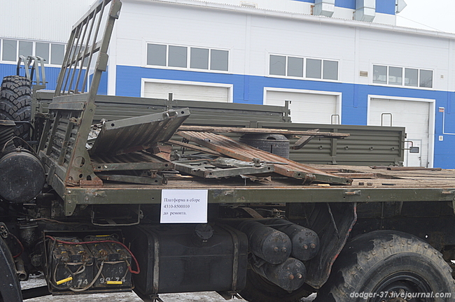 Завод изготовитель камаз