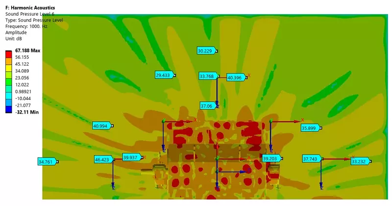 Фото 3 для публикации «цифровое моделирование: Цифровое моделирование электродвигателей снижение рисков ещё до испытаний»