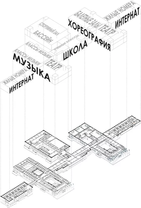 №4 для поста «Кемеровская область: Образовательный комплекс в Кемерове»