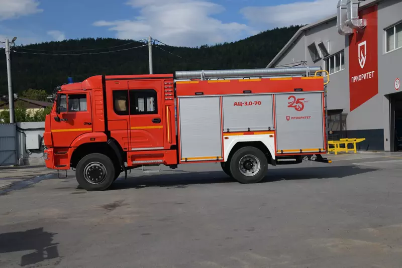 Иллюстрация №22 для статьи «Российская компания в 2024 г»