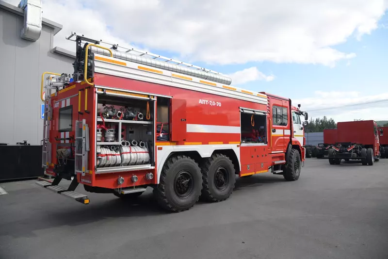 Иллюстрация #20 для поста «Российская компания в 2024 г»