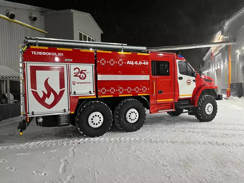 #3 для публикации «Челябинская область: Российская компания в 2024 г»