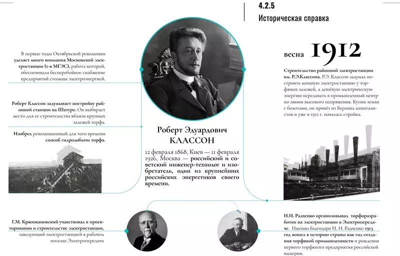 Изображение №55 для публикации «Новости благоустройства территорий»