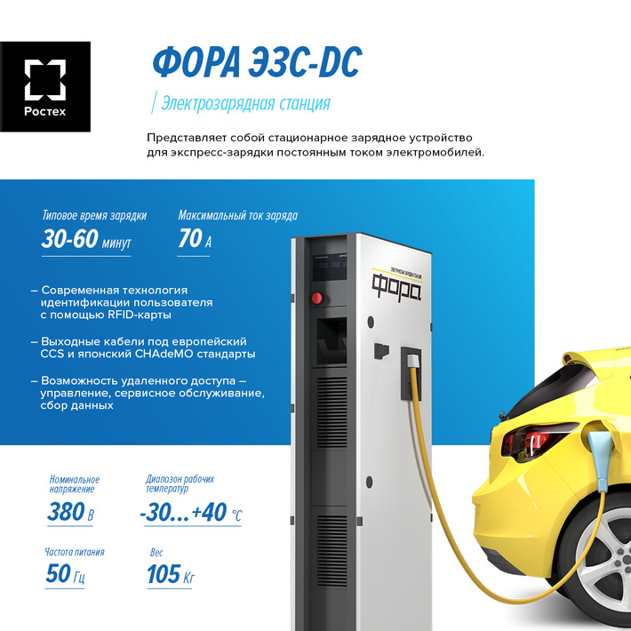 «Фора»: первая российская электрозаправка