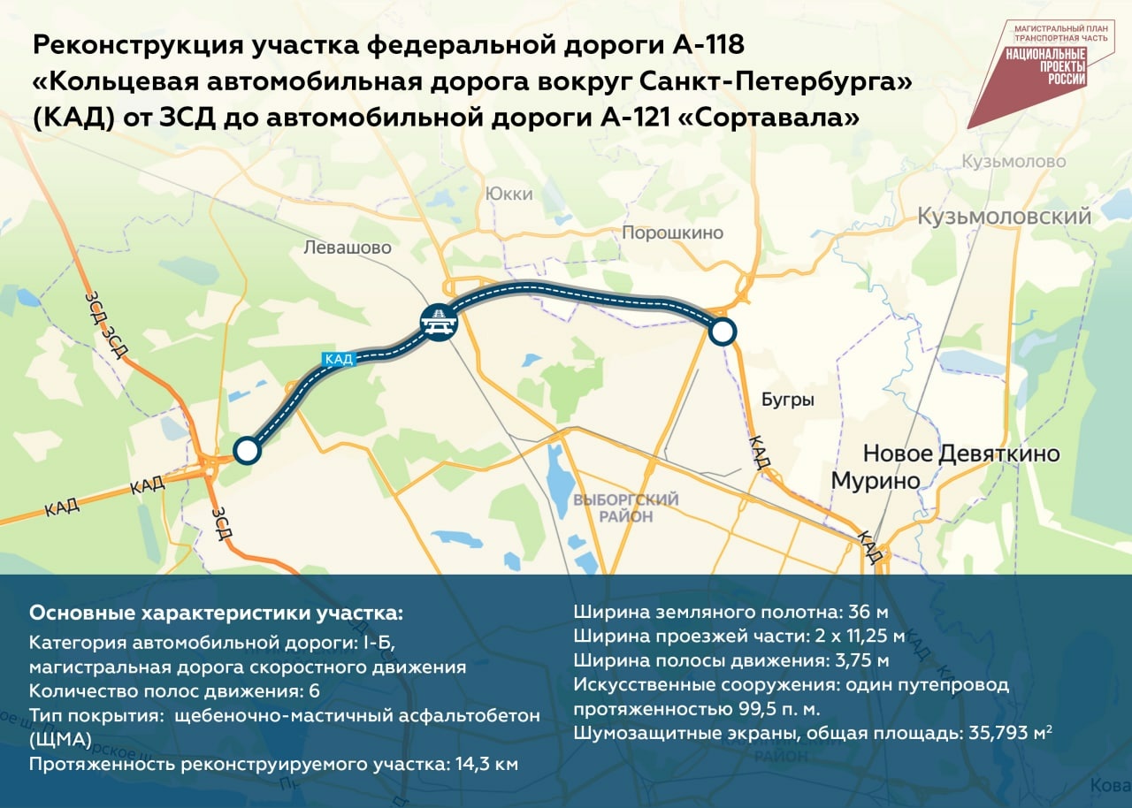 Проект кольцевой дороги вокруг санкт петербурга