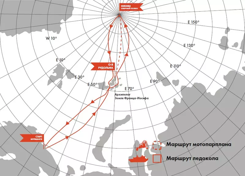 Фото #5 для «Игорь Потапкин: Фёдор Конюхов и Игорь Потапкин достигли Северного полюса и установили мировой рекорд»