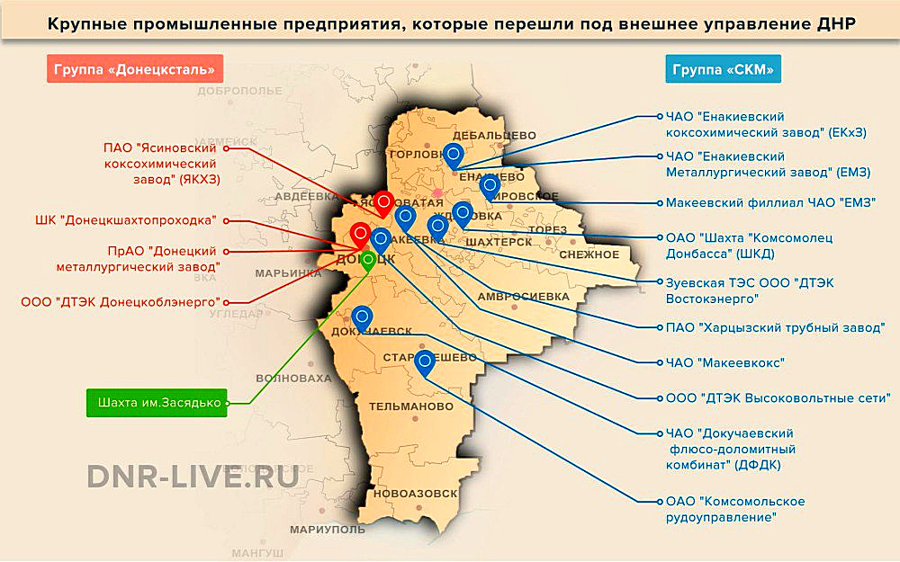 Карта полезных ископаемых донбасса