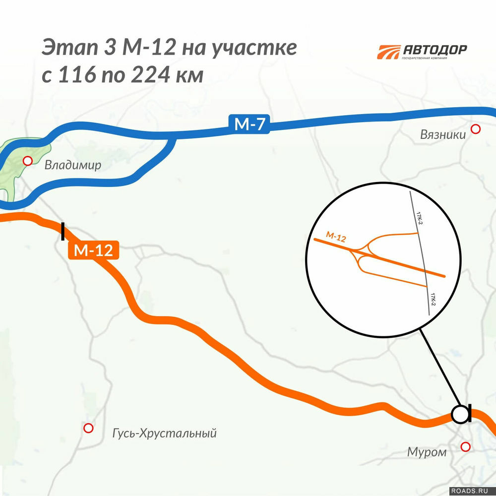 Схема платной дороги м12 москва казань