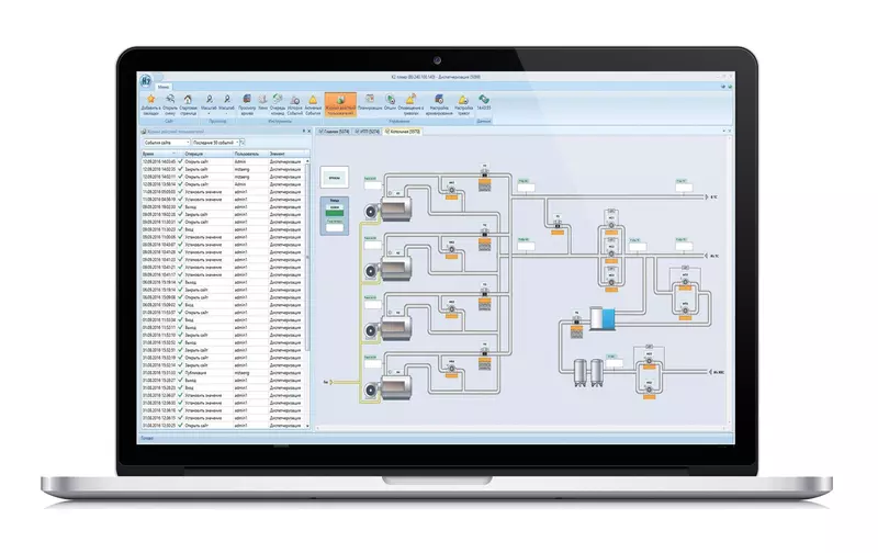 Панель диспетчера kStudio