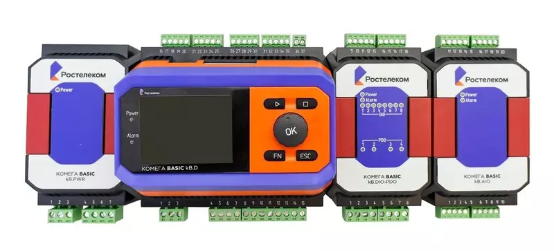 ПЛК Ростелеком