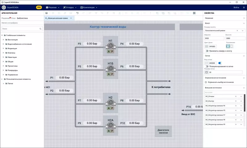 Интерфейс ПО диспетчеризации SuperSCADA