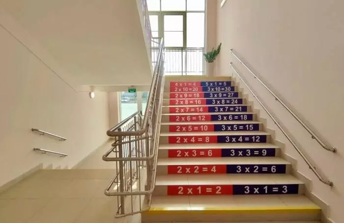 7 для новости «В станице Кущевской Краснодарского края открыли новую школу на 550 мест»