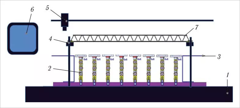 Фото #4 для статьи «ОИЯИ: В ОИЯИ создали устройство сборки супермодулей для детектирования ионизирующего излучения»