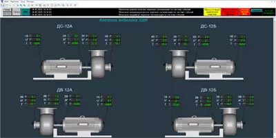 ПТК КРУГ 2000 в системе мониторинга котлоагрегата Ульяновской ТЭЦ 1