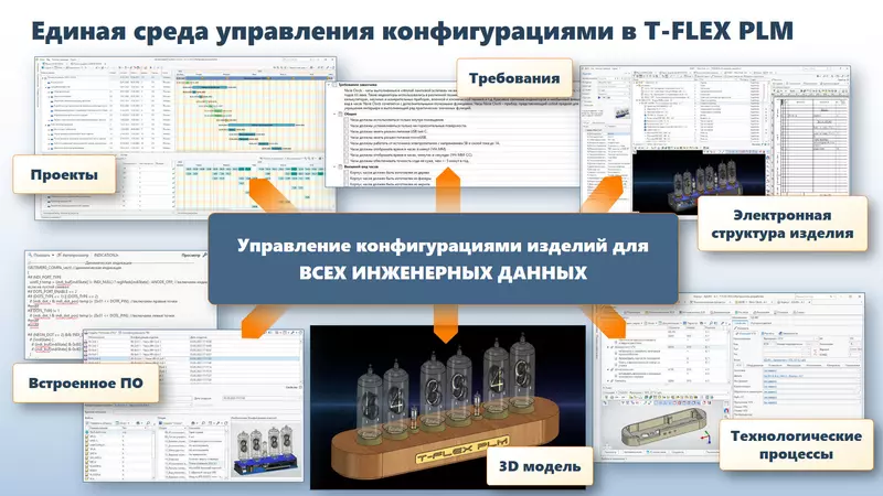 Управление конфигурациями в T-FLEX DOCs