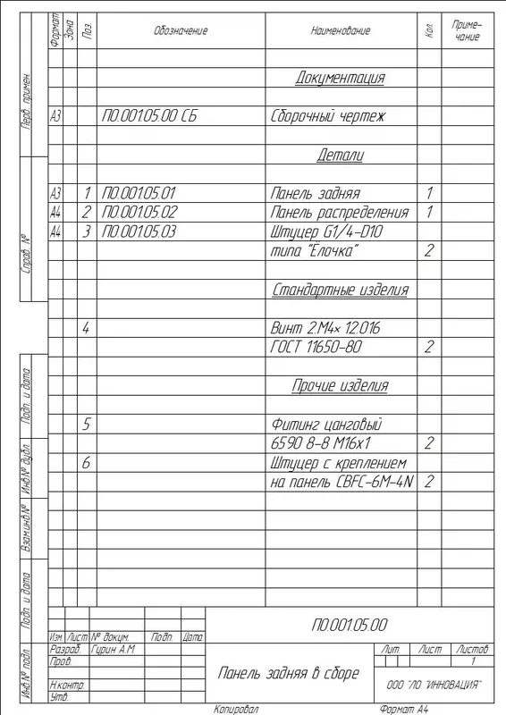 Пример автоматически созданной спецификации.