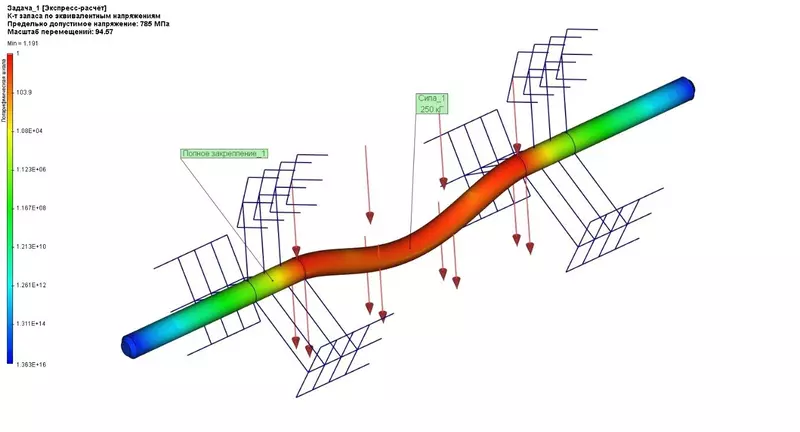 Прочностные расчёты элементов каркаса и оси бочкообразного ролика.