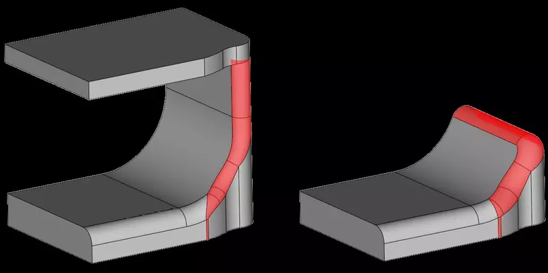 Алгоритм «не цепляется» за родительские ребра - его поведение определяется радиусом