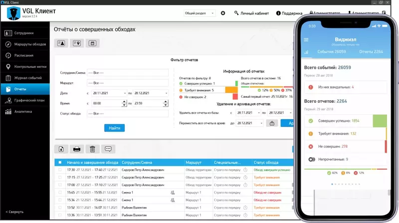 отчеты vgl патруль