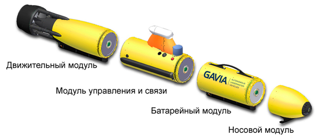 Модульность конструкции АНПА GAVIA1.jpg