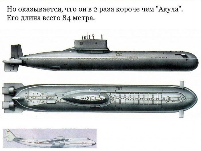 Гигантская подводная лодка проекта 941 - "акула" интересно, сравнения, факты, подлодка