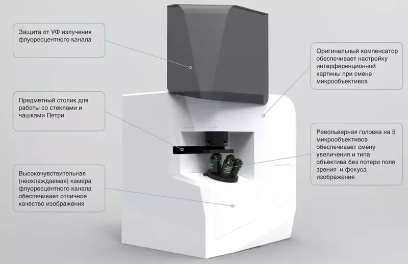 Изображение №2 для «электротехника и приборы: Новый российский лазерный микроскоп обходит аналоги из США и Швейцарии»