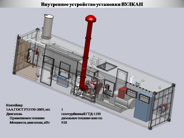 Чертеж мусоросжигательного завода