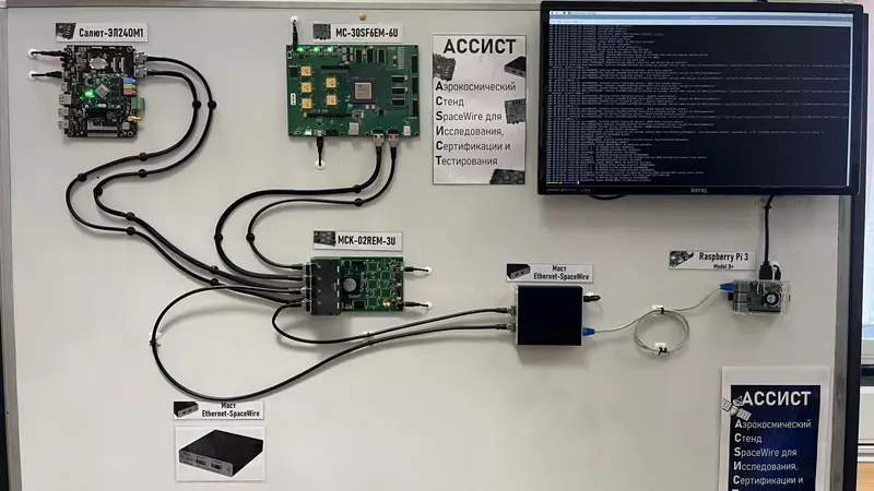Изображение #1 для статьи «Космонавтика: оздан и производится высокотехнологичный кабель аналог зарубежного»