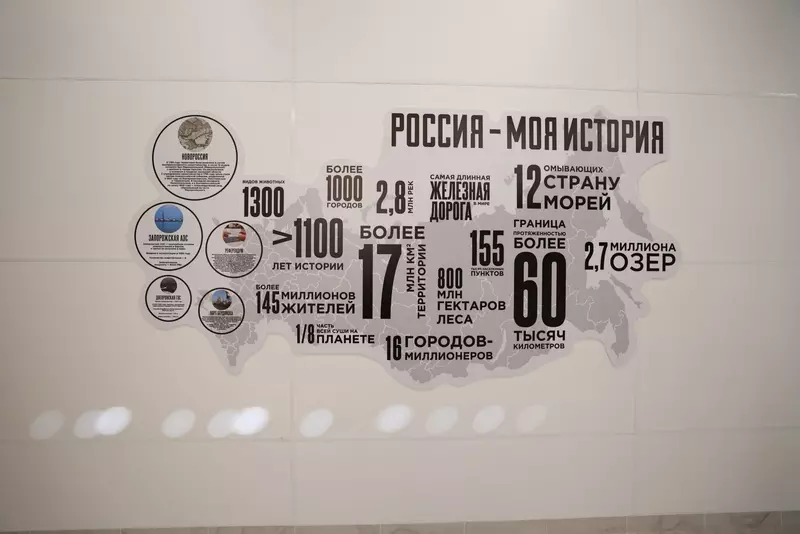 #5 для поста «общество: Исторический парк Россия Моя история в Мелитополе открыл свои двери для посетителей»