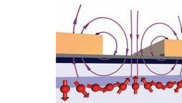 Магнитного поле управляет движением электронов в спиновом транзисторе