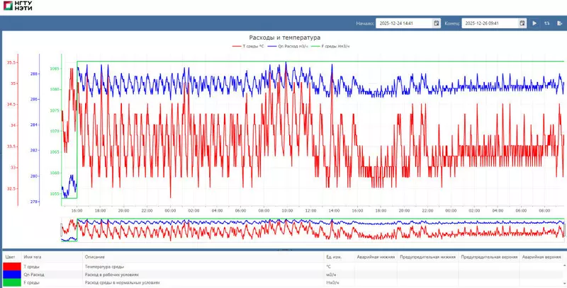 Картинка 1 для публикации «: »