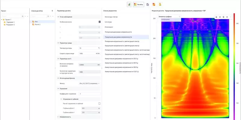 Изображение #2 для статьи «НИОКРы: Первое российское ПО для сейсморазведки на шельфе создали в МФТИ»