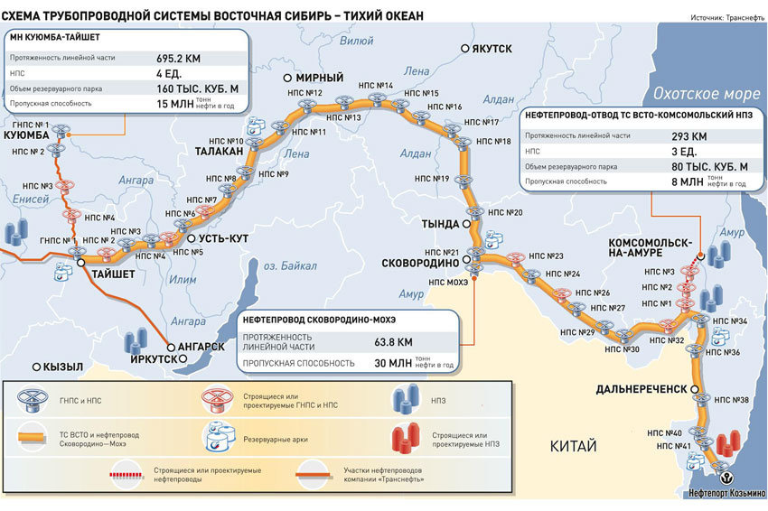 Нефтепровод тихий океан. Транснефть Дальний Восток карта нефтепроводов. Трубопроводная система Восточная Сибирь тихий океан. Трасса нефтепровода ВСТО. Нефтепровод ВСТО-1 схема.