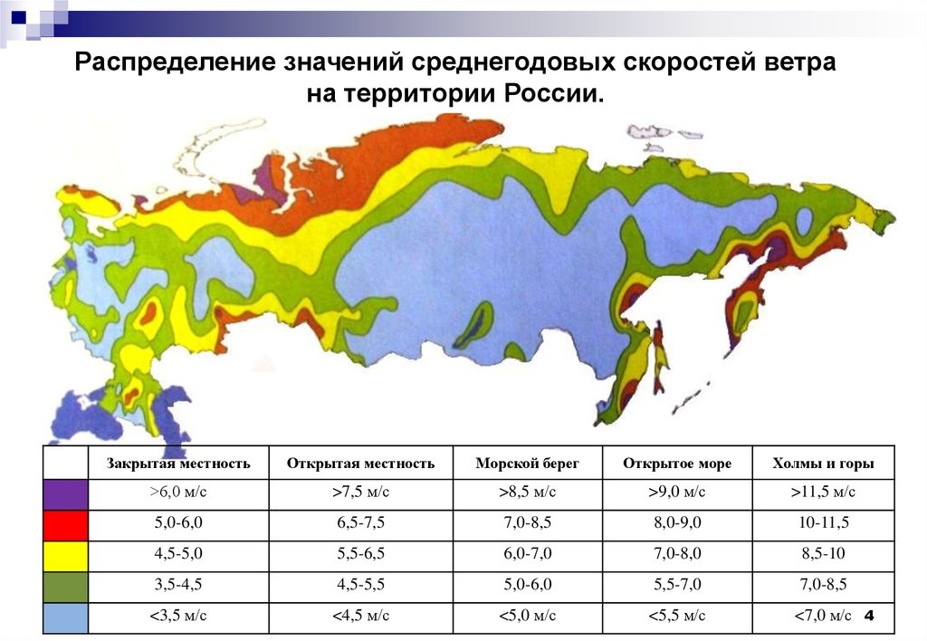 Карта скорости ветров. Карта среднегодовой скорости ветра в России. Карта среднегодовых скоростей ветров России. Ветра еа территории Росси. Карта ветровой активности России.