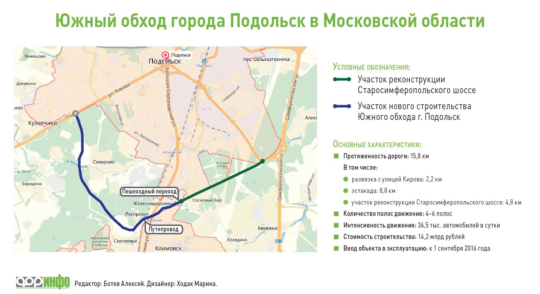 Маршрут 22 подольск схема