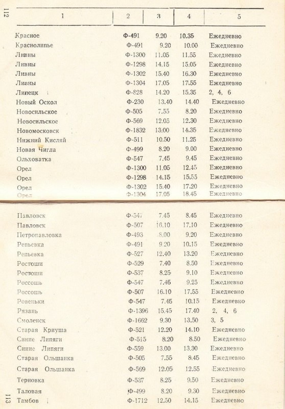 Расписание автобусов воронеж нижнедевицк