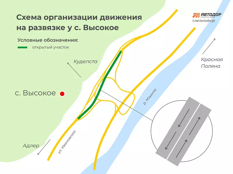 Картинка #2 для поста «трасса А-149 Адлер-Красная Поляна: На обходе Адлера запущено движение по реконструированному путепроводу»