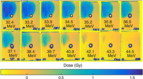    ,     ,     216  . © A. Soloviev et al. // Scientific Reports 7, 12144 (2017)