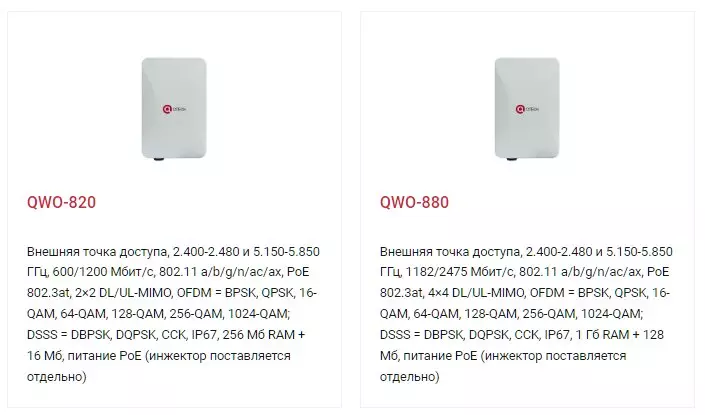 №2 для «производство: обновил линейку внешних точек доступа новой высокопроизводительной моделью 820»
