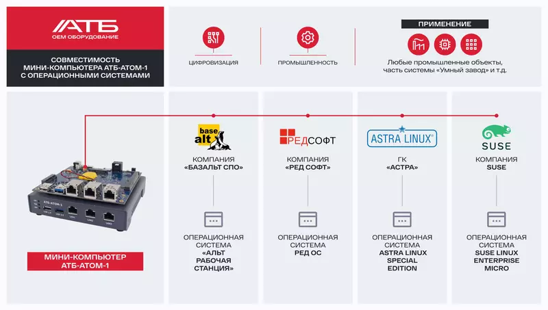 Видеорепортаж с производства партии «Путь от разработки изделия до производства промышленной партии обычно занимает несколько лет, за это время компания проходит множество этапов.-2