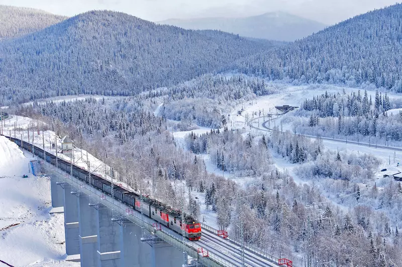 О Северо Сибирской железной дороге