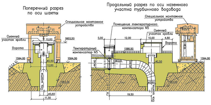 4 А так этот узел будет выглядеть после завершения строительства.