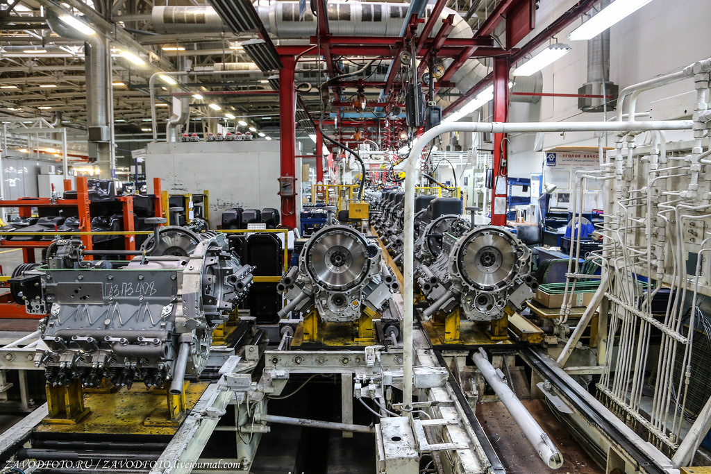 Завод по производству двигателей