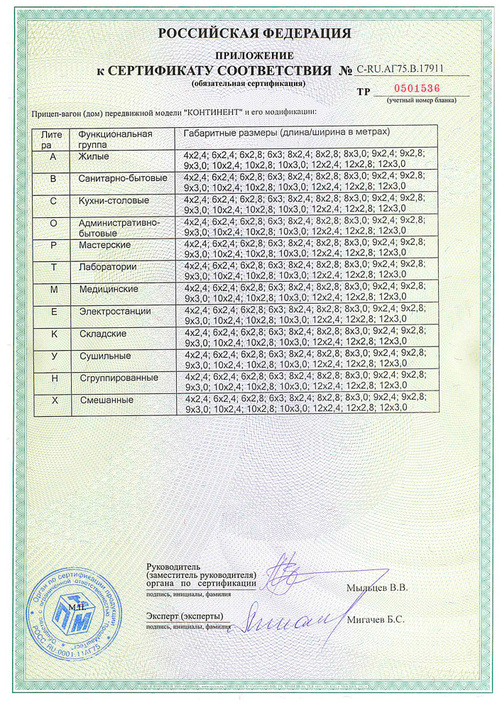 Вагон-дома Континент приложение к сертификату